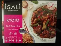 Mängden socker i Kyoto