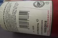 Mängden socker i Saucisson amylace pur boeuf fume