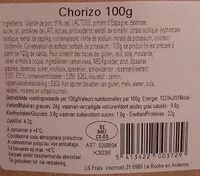 Mängden socker i Chorizo