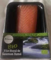 Mängden socker i Filet royal de saumon fumé