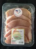 Mängden socker i Filet de Dinde