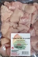 Mängden socker i Cubes de filet de poulet