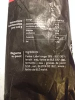 Mängden socker i Baguette au pavot