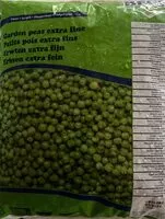Mängden socker i Petits pois extra fin surgelés
