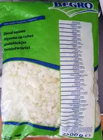 Mängden socker i Diced onions