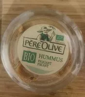 Mängden socker i Hummus piquant