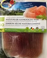 Mängden socker i Jambon cru