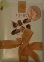 Mängden socker i Ballotin Timeless Masterpieces 250 G