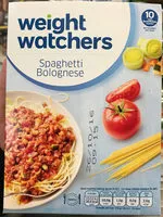 Mängden socker i Spaghetti Bolognese