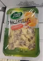 Mängden socker i Tagliatelle carbonara