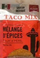 Mängden socker i Melanges epices taco mix