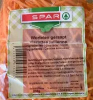 Mängden socker i Corottes juliliene