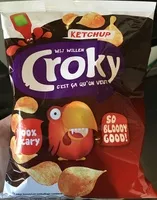 Mängden socker i Ketchup
