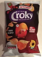 Mängden socker i Ketchup