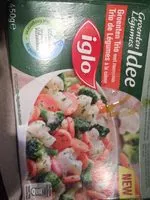 Mängden socker i Trio de légumes à la crème