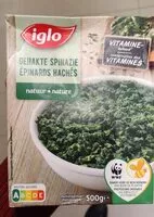 Mängden socker i Spinach