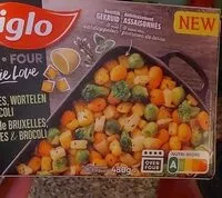 Mängden socker i Iglo