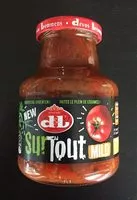 Mängden socker i Surtout Mild