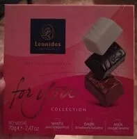 Mängden socker i For you collection