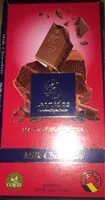 Mängden socker i Milk chocolate