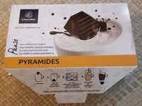 Mängden socker i Pyramides pour chocolat chaud