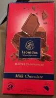 Mängden socker i Milk Chocolate