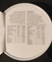 Mängden socker i Chargement…