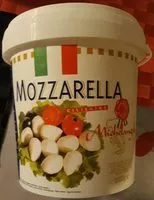 Mängden socker i Mozzarella