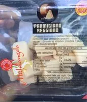 Mängden socker i Parmesan