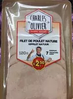 Mängden socker i Filet de poulet