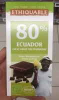 Mängden socker i 80% Ecuador