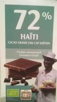 Mängden socker i Ethiquable 72% Haïti