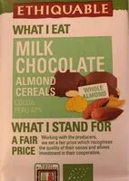 Mängden socker i Milk Chocolate