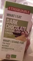 Mängden socker i Dark chocolate crystallized ginger