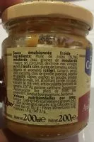 Mängden socker i Sauce Andalouse