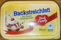 Mängden socker i Backstreichfett