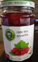 Mängden socker i Gelée de groseilles rouges