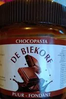 Mängden socker i Chocopasta fondant