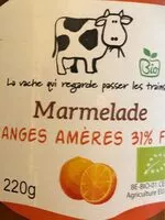 Mängden socker i Marmelade