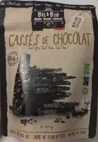 Mängden socker i Cassés de chocolat