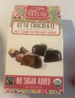 Mängden socker i Keto chocolate