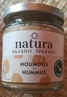 Mängden socker i Houmous