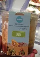 Mängden socker i Chili con carne