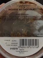 Mängden socker i Mousse au chocolat