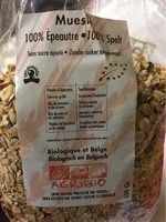 Mängden socker i Muesli