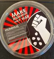 Mängden socker i Make Hummus not war