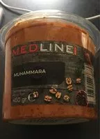 Mängden socker i Muhammara