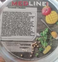 Mängden socker i Houmous Libanees