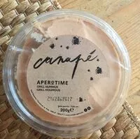 Mängden socker i Grill houmous