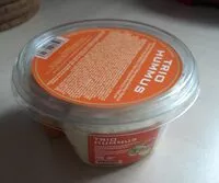 Mängden socker i Trio hummus